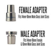 Adapter infographic