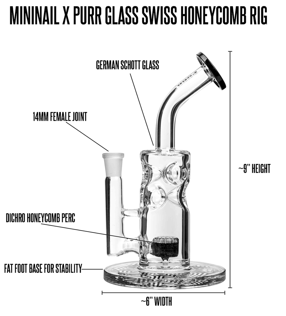 Swiss Honeycomb eNail glass Dab Rig Infographic 6 inches wide 9 inches tall MiniNail and PURR