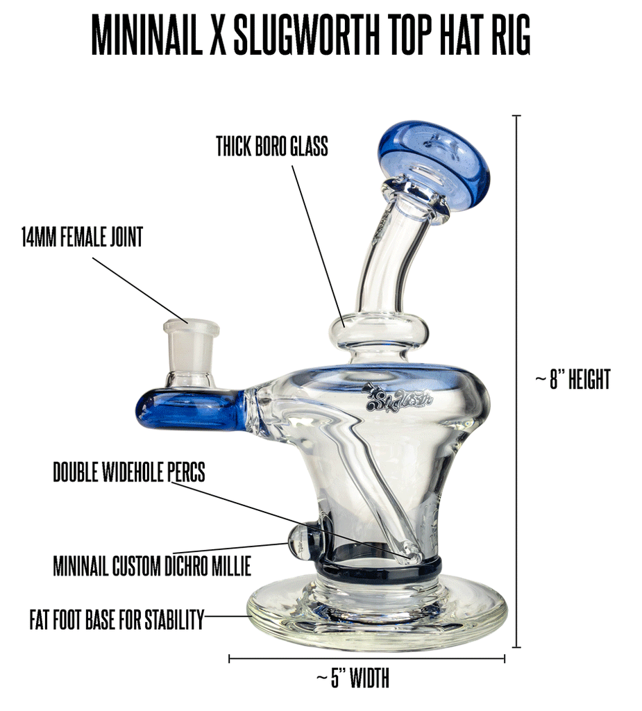 Top Hat eNail Glass Dab Rig MiniNail and Slugworth Infographic 5 inches wide 8 inches tall