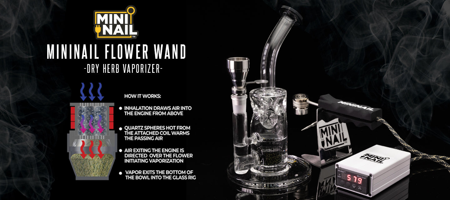 Shop the World's Best E-Nail & accessories | The MiniNail 