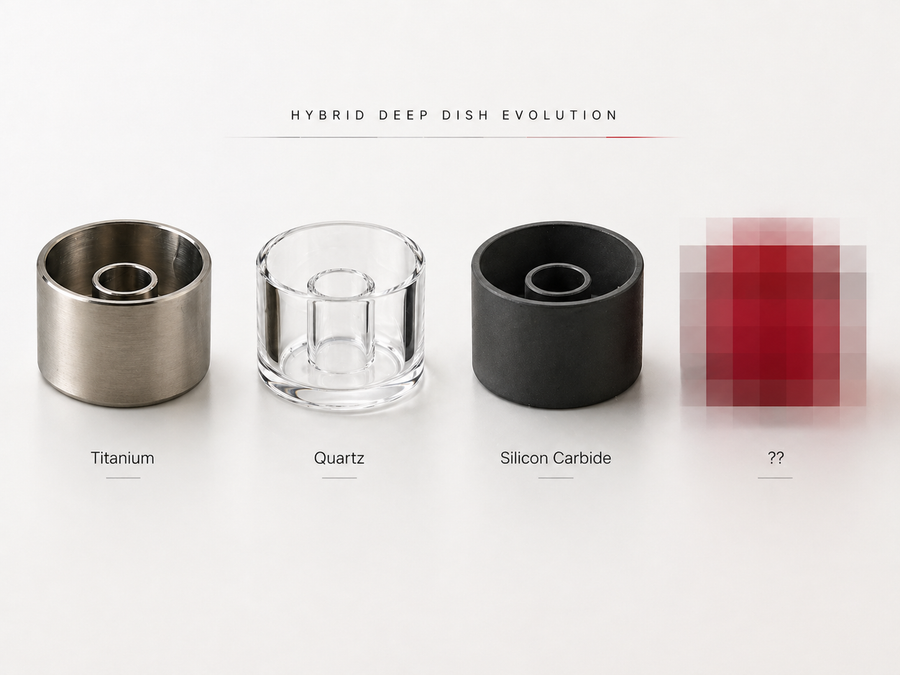 Constantly improving — Titanium to Quartz to Silicon Carbide to ??.