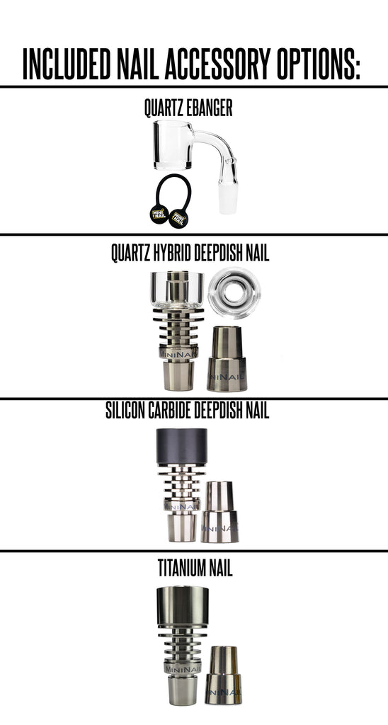 Nail Options for Build A Box