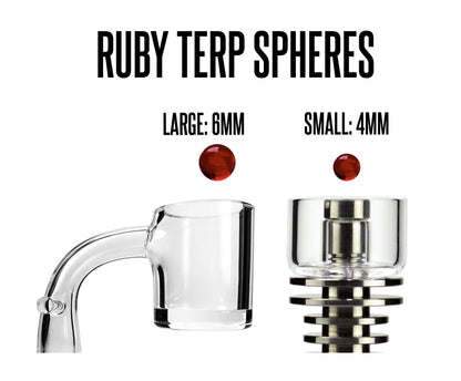 Ruby Pearl Infographic