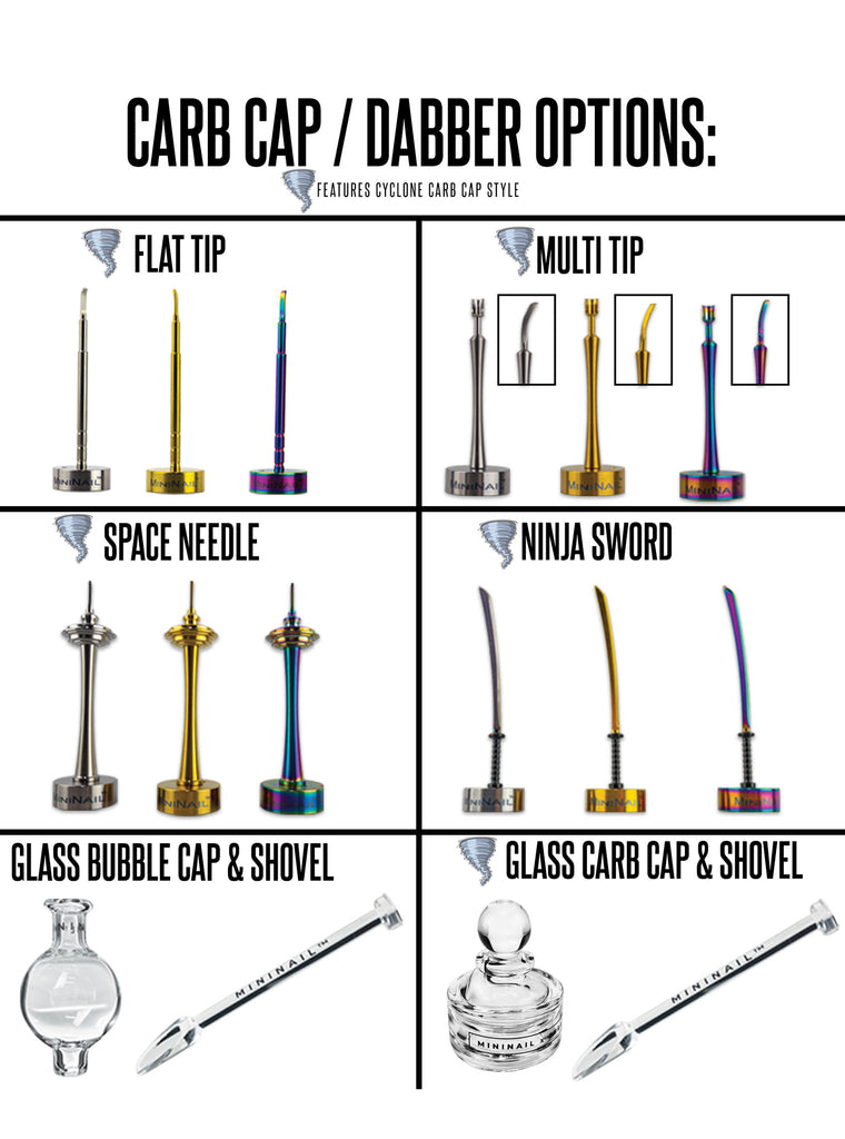 Dabber and Carb Cap Options for MiniNail Enail Kit