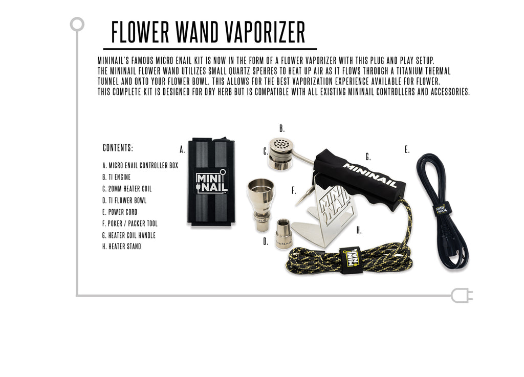 Flower Wand Vaporizer Kit