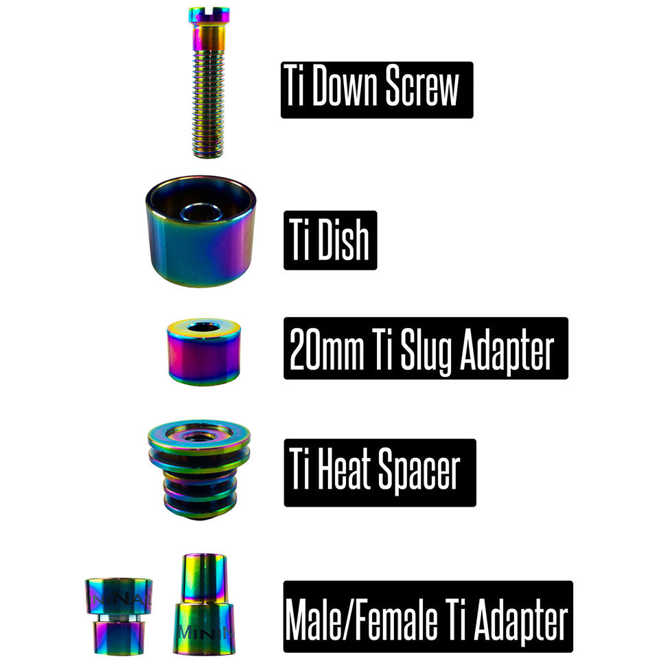 MiniNail Hybrid Titanium Nail Replacement Parts Infographic 