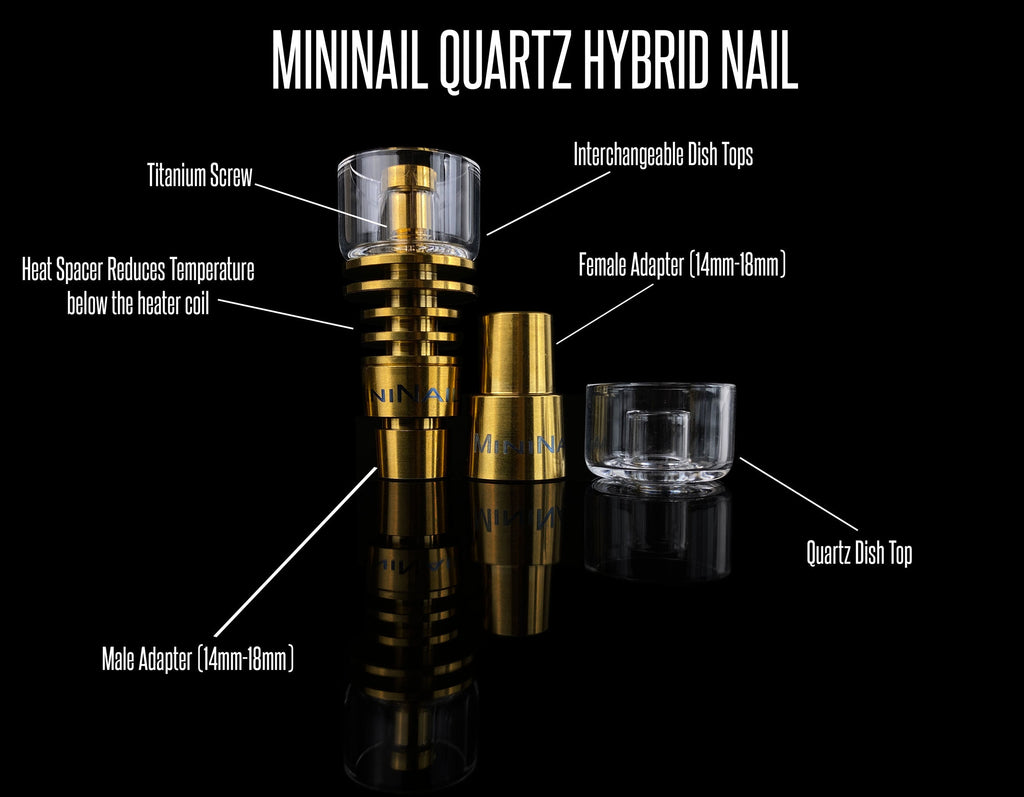 MiniNail Quartz Hybrid Nail Infographic