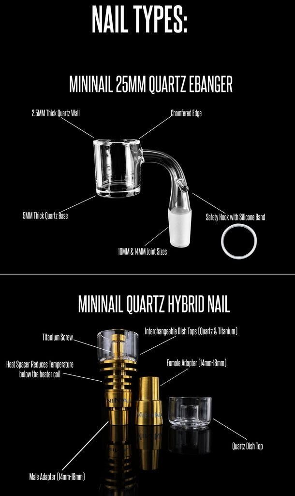 Types of MiniNail accessories for enail kit