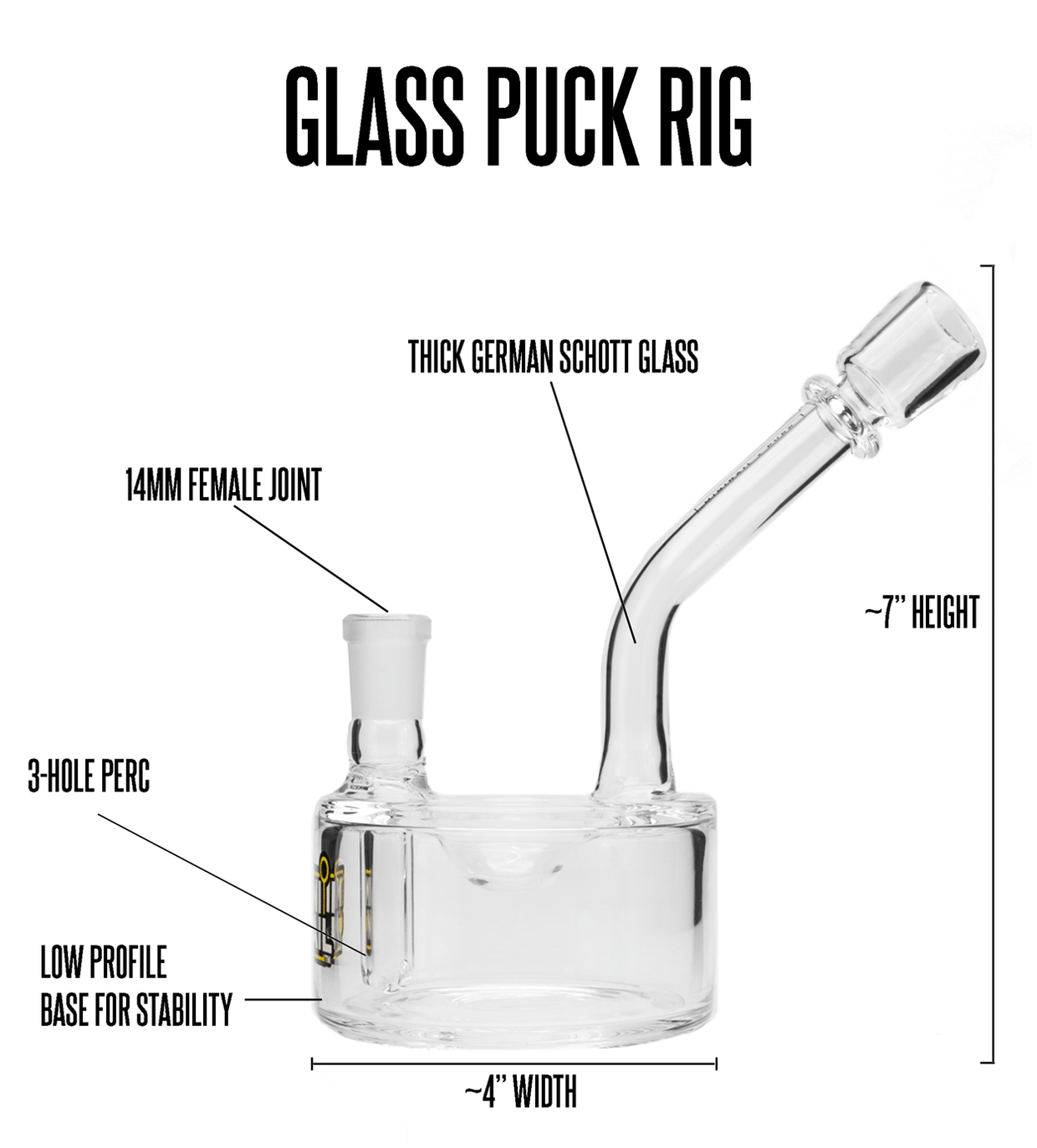Glass Puck Rig: Low Profile, Superior Function, and Easy to Clean ...