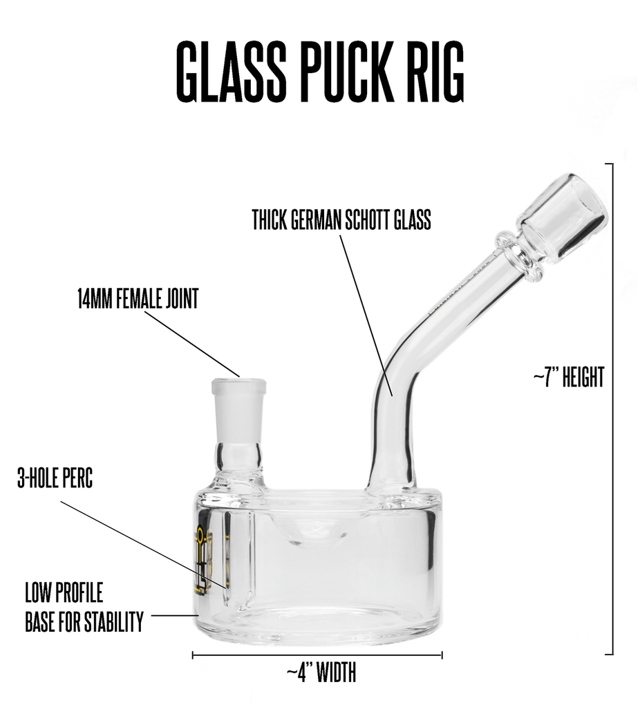 MiniNail Puck Rig Pur Glass Rig Infographic 4 inches wide 7 inches tall
