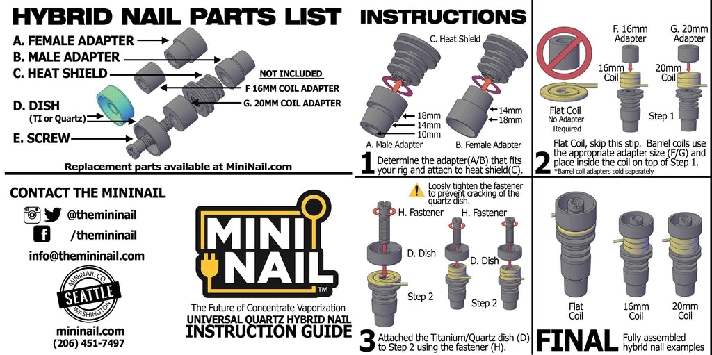Mini Nail Enail Titanium Replacement Parts List