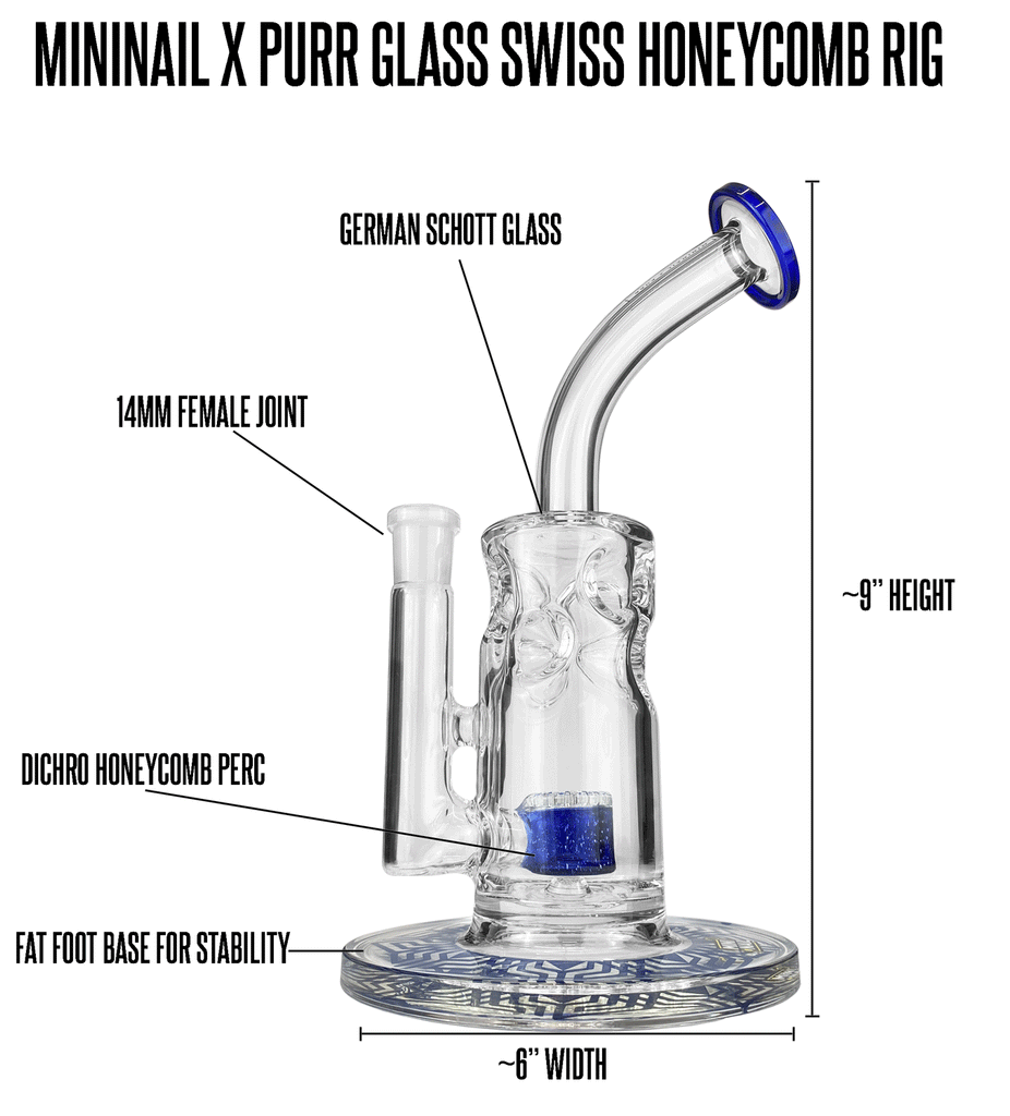 Swiss Honeycomb eNail Blue glass Dab Rig Infographic 6 inches wide 9 inches tall MiniNail and PURR